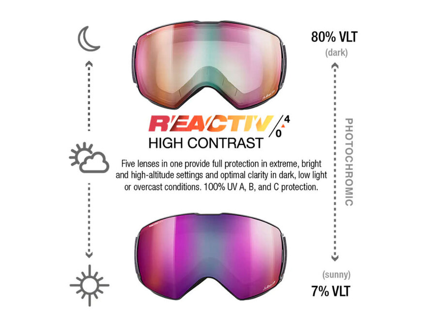 Julbo Lightyear Black REACTIV 0-4 High Contrast Goggles