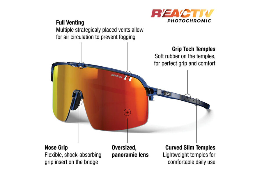 Julbo Intensity Translucent Blue Black Frame REACTIV 1-3 Light Amplifier Lens Sunglasses