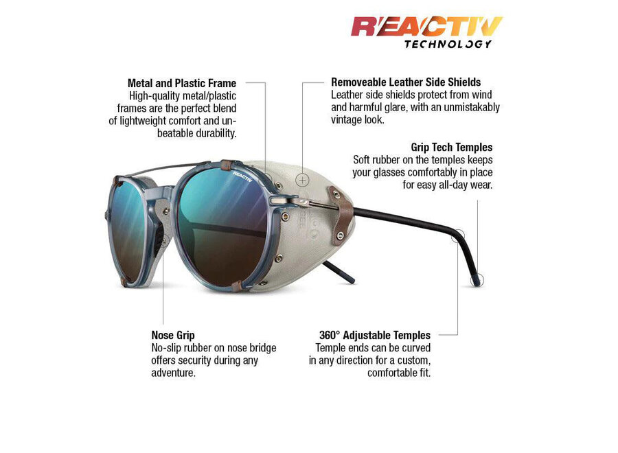 Julbo Legacy Translucent Blue Gray Frame REACTIV 2-4 Lens Sunglasses