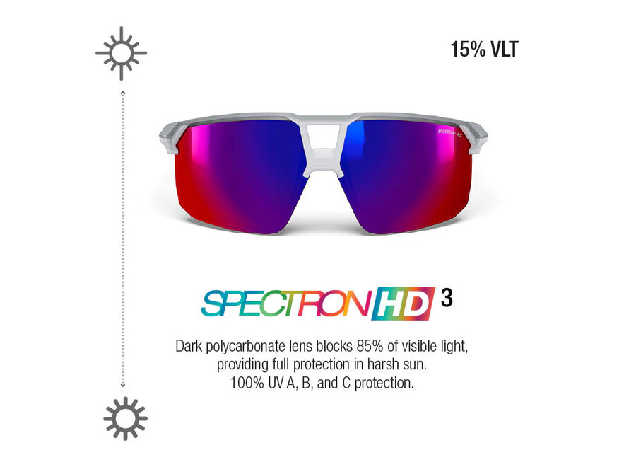 Julbo Liry Light Gray Shiny Gray Frame Spectron 3 HD Lens Sunglasses