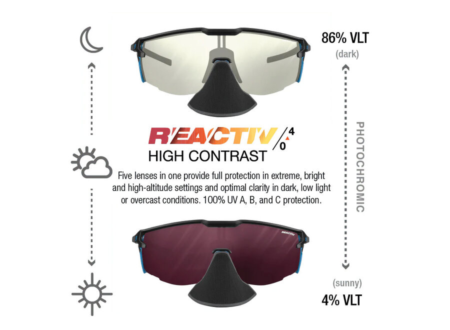Julbo Ultimate Cover Black/Blue Frame REACTIV 0-4 High Contrast Lens Sunglasses