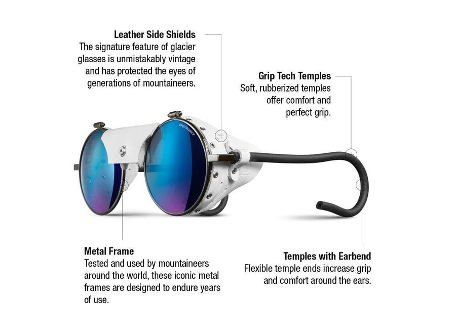 Julbo Vermont Classic Gun / White Frame Spectron 3 Lens Sunglasses