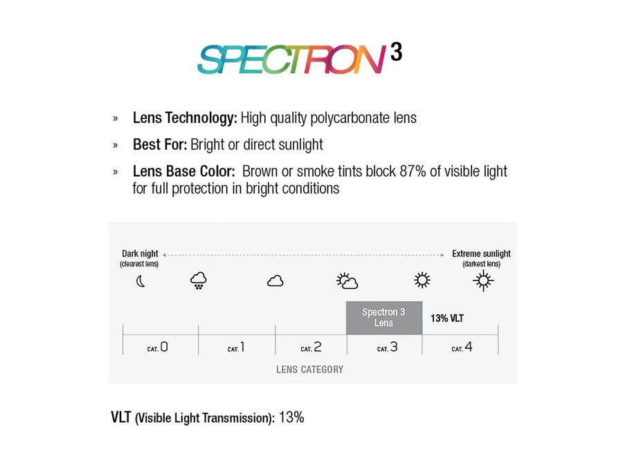 Julbo Vermont Classic Gun / White Frame Spectron 3 Lens Sunglasses