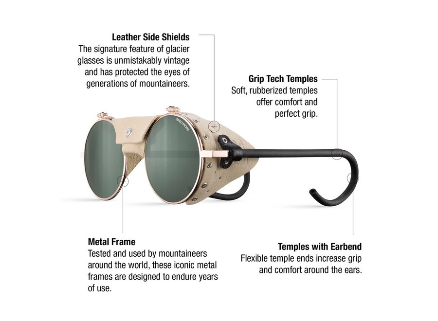 Julbo Vermont Rose Gold / Beige Frame Spectron 3 Lens Sunglasses