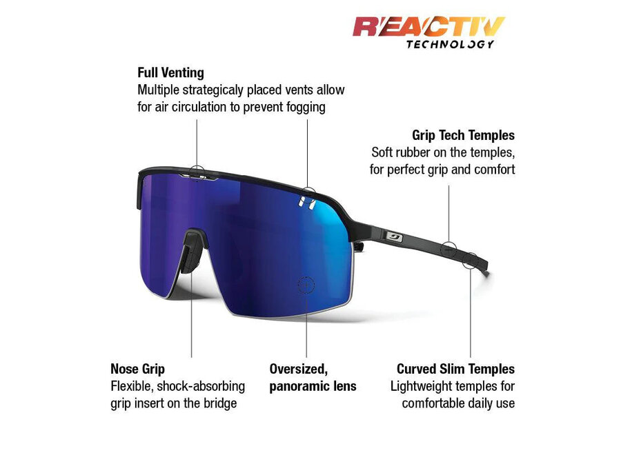 Julbo Intensity Matte Black Frame REACTIV 1-3 High Contrast Lens Sunglasses