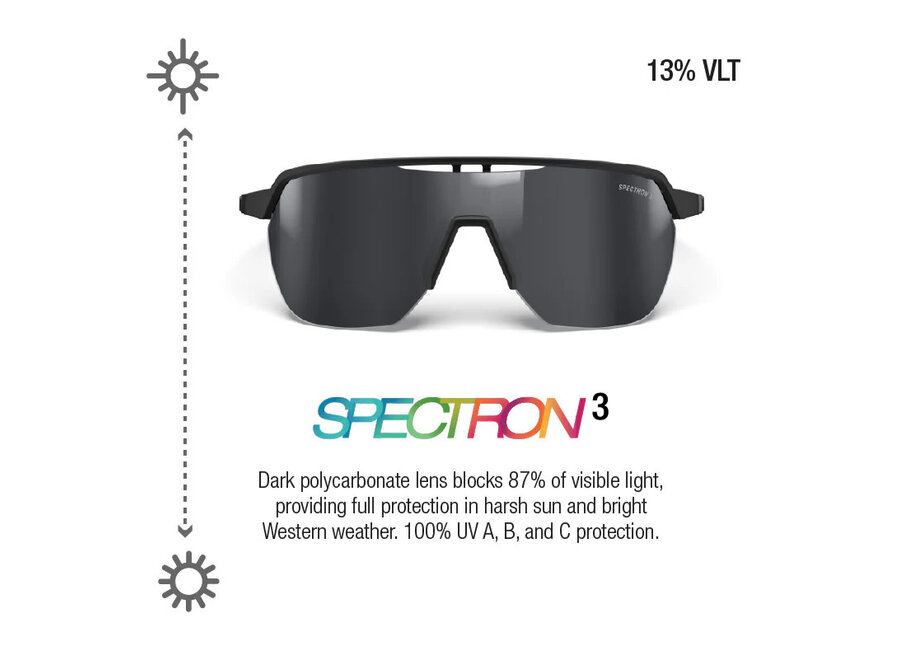 Julbo Frequency Matte Black Frame Spectron 3 Lens Sunglasses