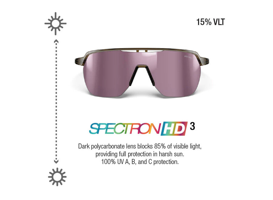 Julbo Frequency Translucent Brown Black Frame Spectron 3 HD Lens Sunglasses