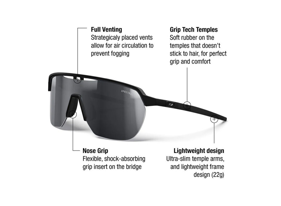 Julbo Frequency Matte Black Frame Spectron 3 Lens Sunglasses