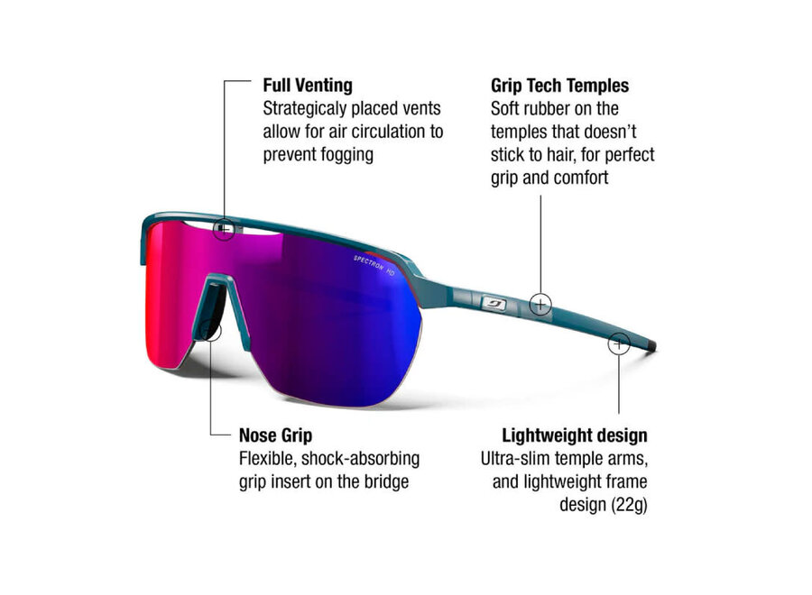 Julbo Frequency Blue / Black Spectron 3 HD - Blue/Black Sunglass