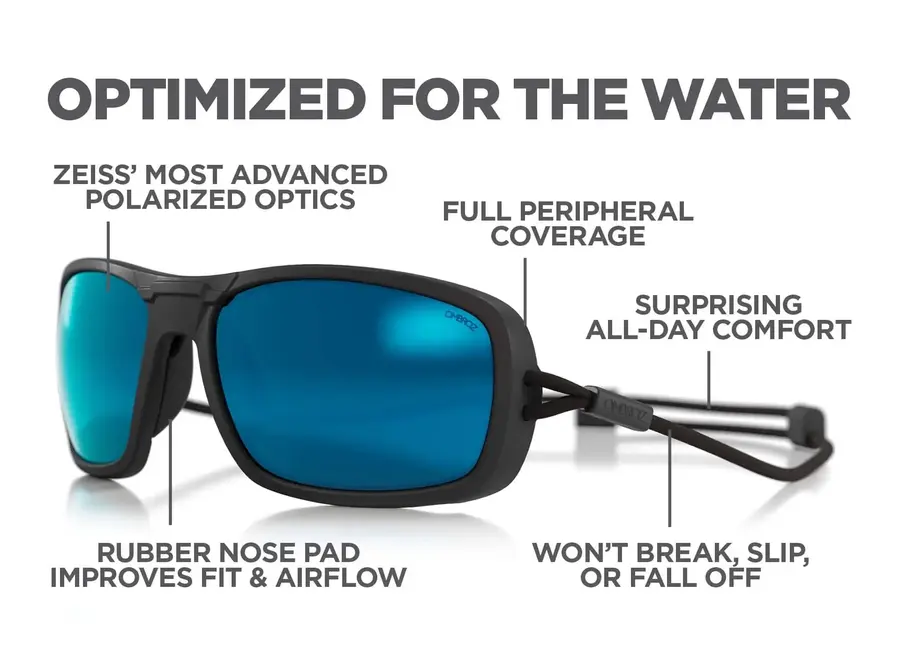 Ombraz Azzurro Charcoal Polarized Grey with Blue Mirror Armless Sunglasses