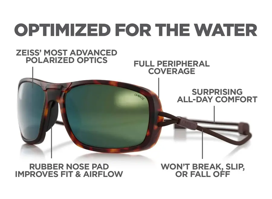 Ombraz Azzurro Tortoise Polarized Grey with Green Mirror Armless Sunglasses