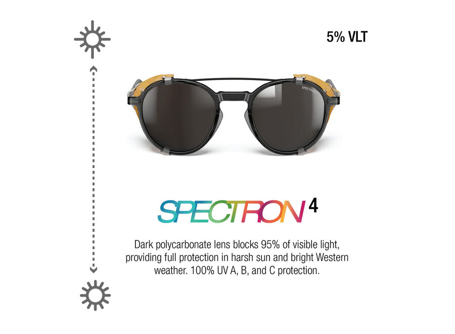 Julbo Legacy Black / Havana Spectron 4 Lens