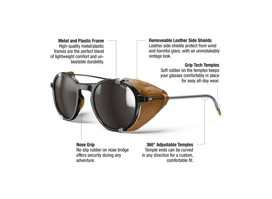 Julbo Legacy Black / Havana Spectron 4 Lens