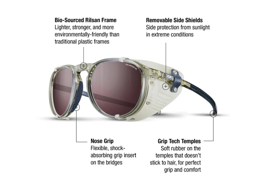 Julbo Millenium Brilliant Translucent Army / Blue Spectron 3 Polarized HD Lens