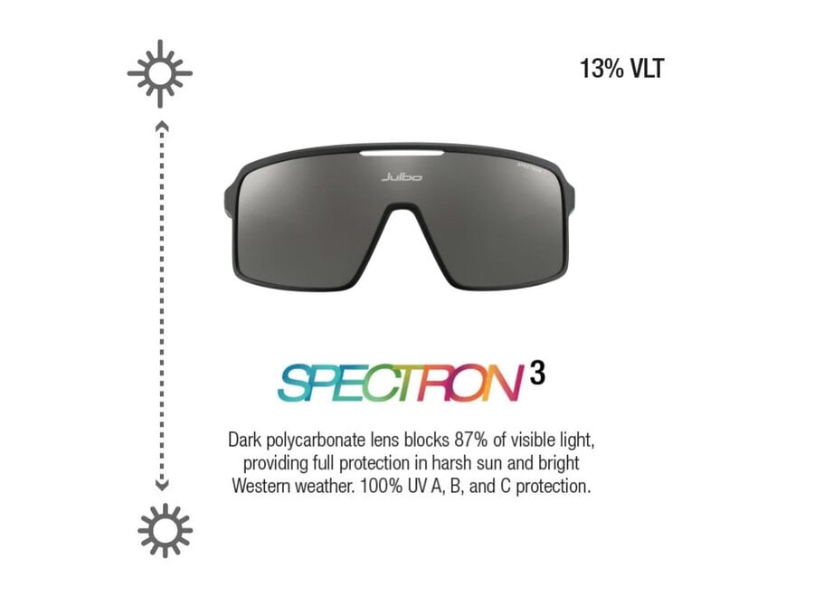 Julbo Ahab Basalt Spectron 3 Sunglasses