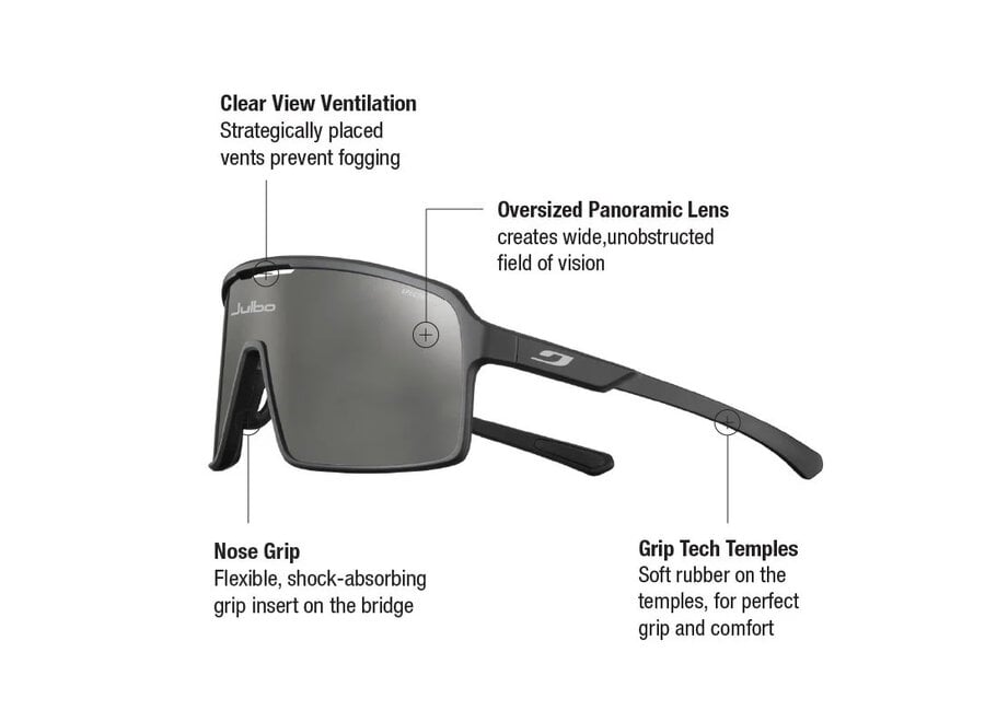 Julbo Ahab Basalt Spectron 3 Sunglasses