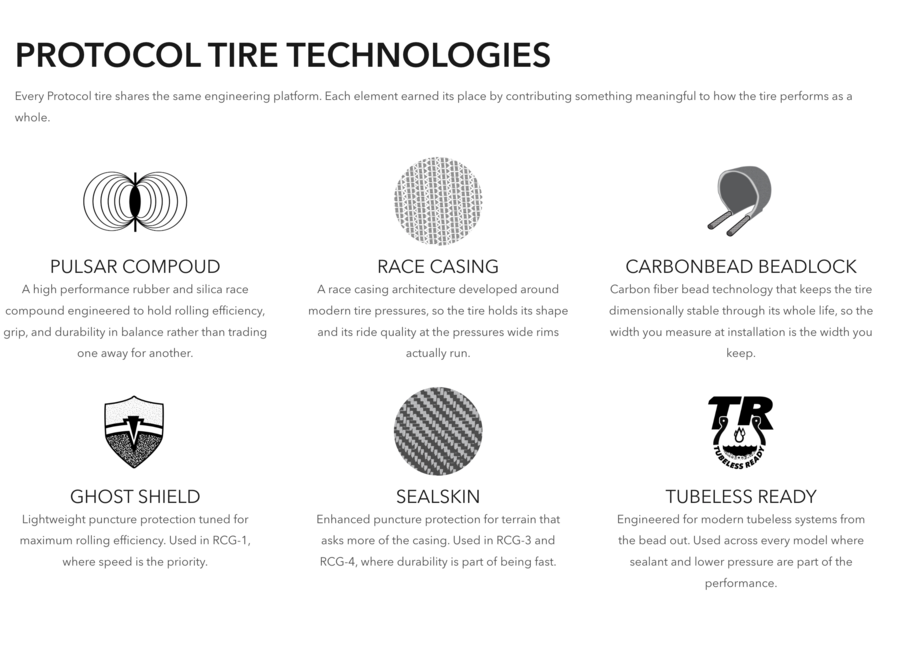 Silca Protocol Road Tire RCR