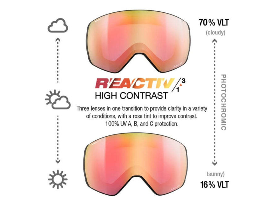 Julbo Stormchaser Black REACTIV 1-3 High Contrast Goggles