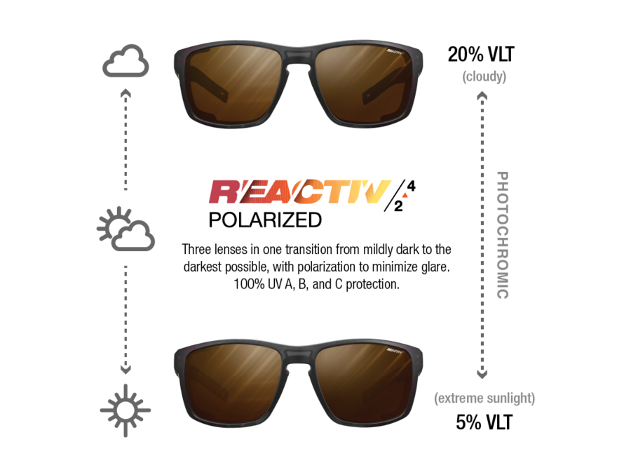 Julbo Shield Translucent Black / Neon Orange REACTIV 2-4 Polarized Sunglasses