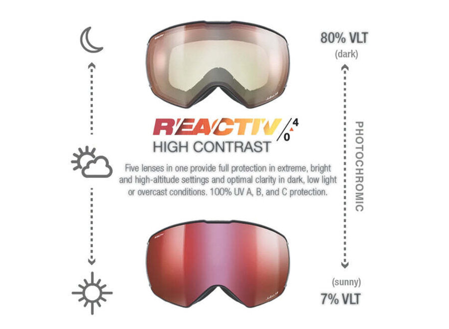 Julbo Lightyear Black / Gray REACTIV 0-4 High Contrast Goggles