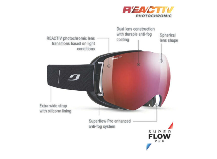 Julbo Lightyear Black / Gray REACTIV 0-4 High Contrast Goggles
