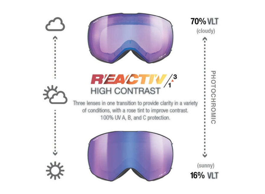 Julbo Lightyear Black / Gray REACTIV 1-3 High Contrast Goggles