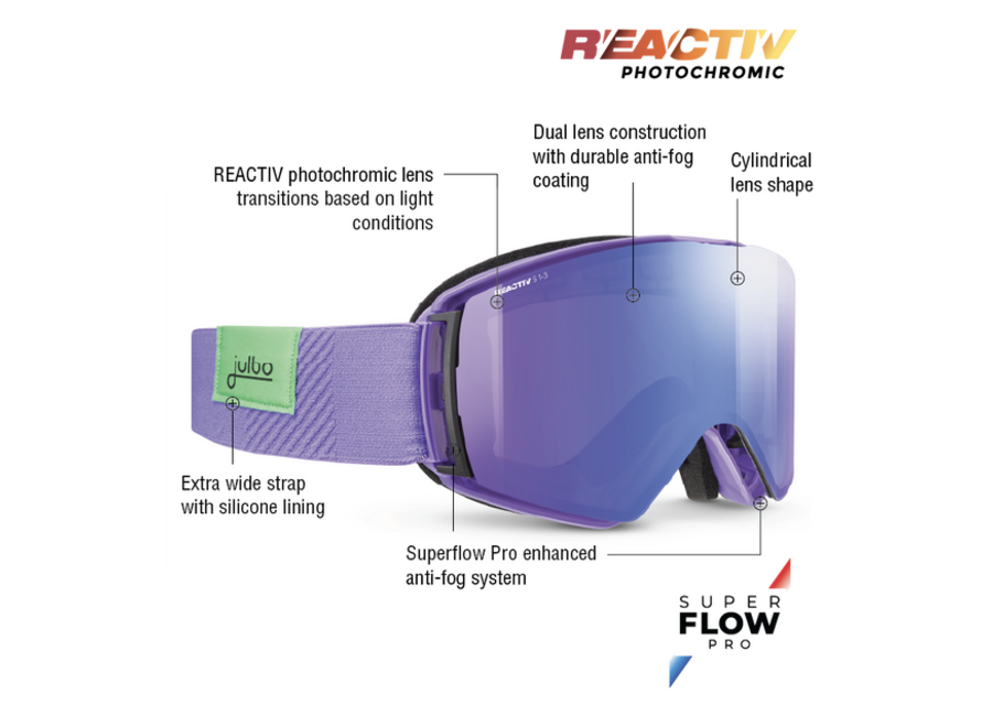 Julbo Launcher Purple REACTIV 1-3 High Contrast Goggles