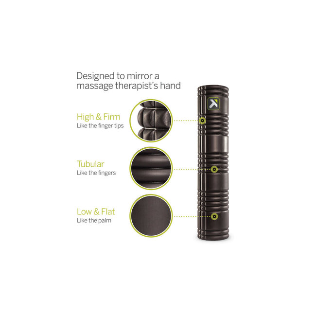 TriggerPoint GRID 2.0 Foam Roller