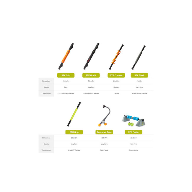 TriggerPoint AcuCurve Cane