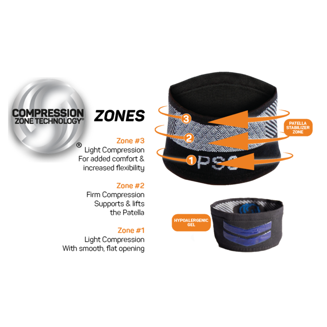 OS1st Patella Sleeve