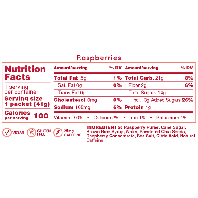 Huma Energy Gel Original
