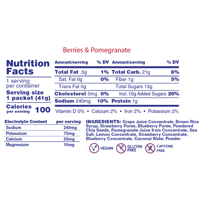 Huma Energy Gel Plus