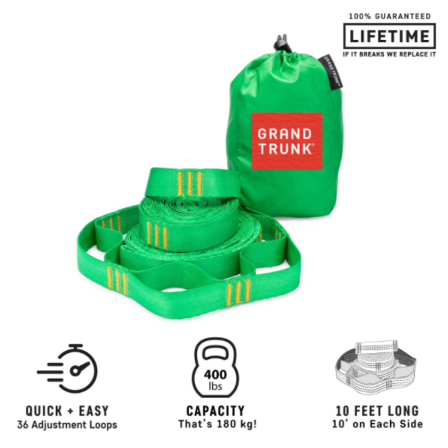 Grand Trunk Trunk Straps