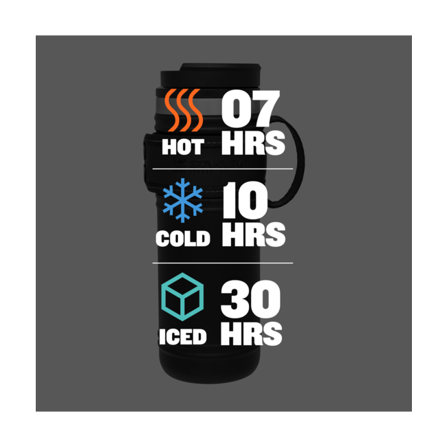 Stanley Legacy NeverLeak Travel Mug 16 oz