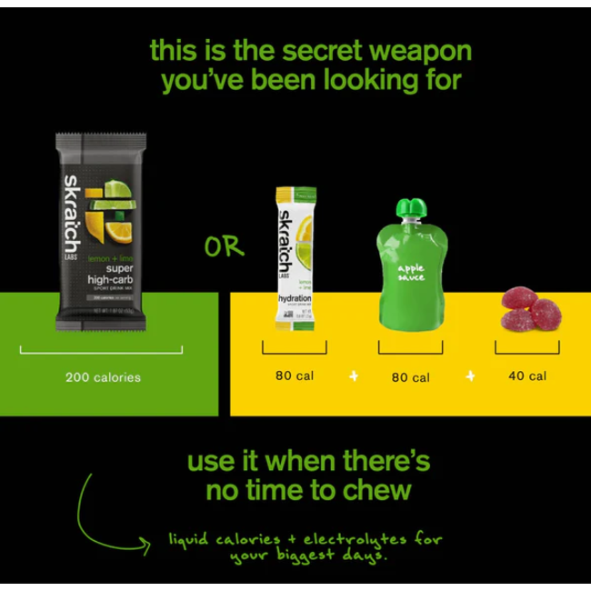 Skratch Labs Super High-Carb Sport Drink Mix 53g Single Serving