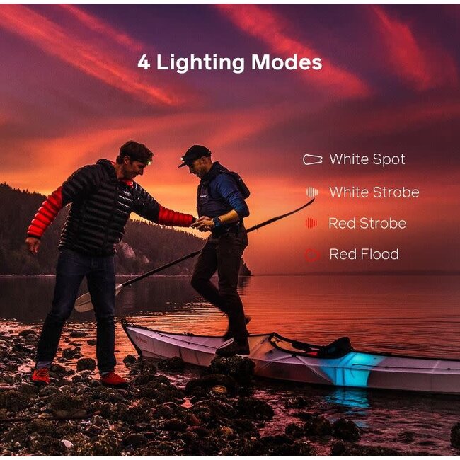 BioLite Headlamp 325