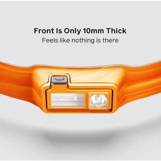 BioLite Headlamp 425