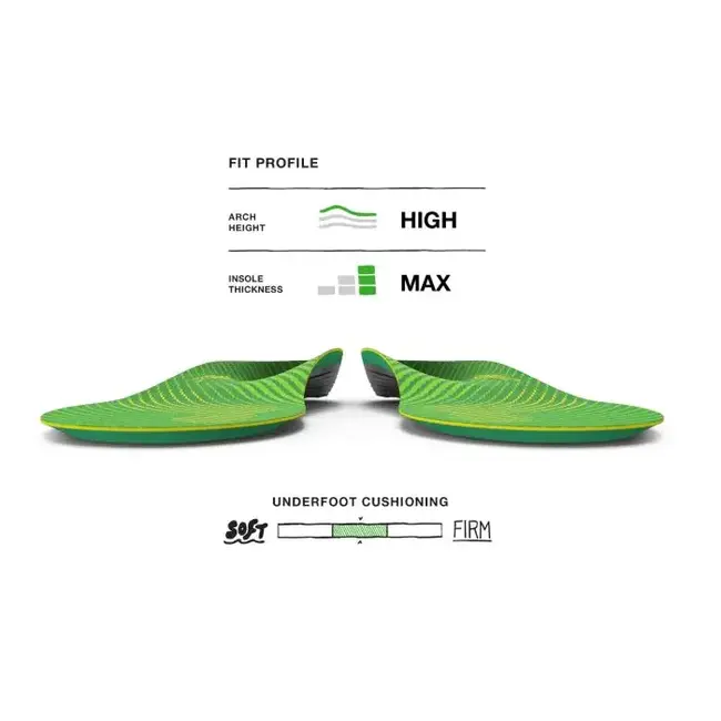Superfeet Run Support High Arch