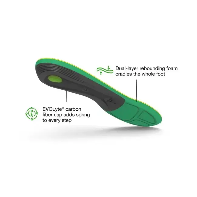 Superfeet Run Support High Arch