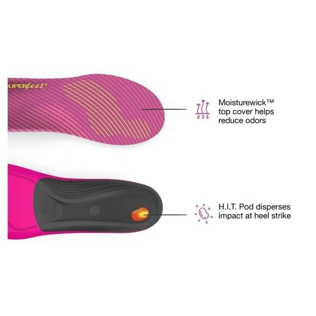 Superfeet Run Women's Support