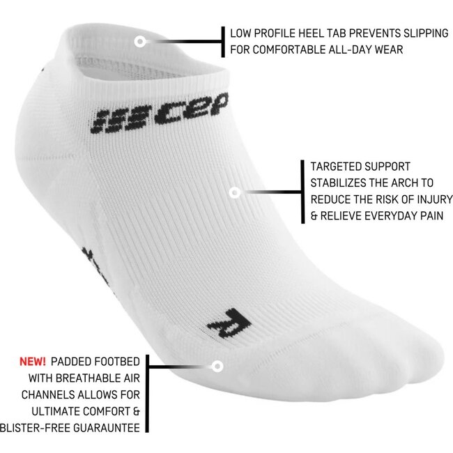 CEP Women's Run No Show Socks 4.0
