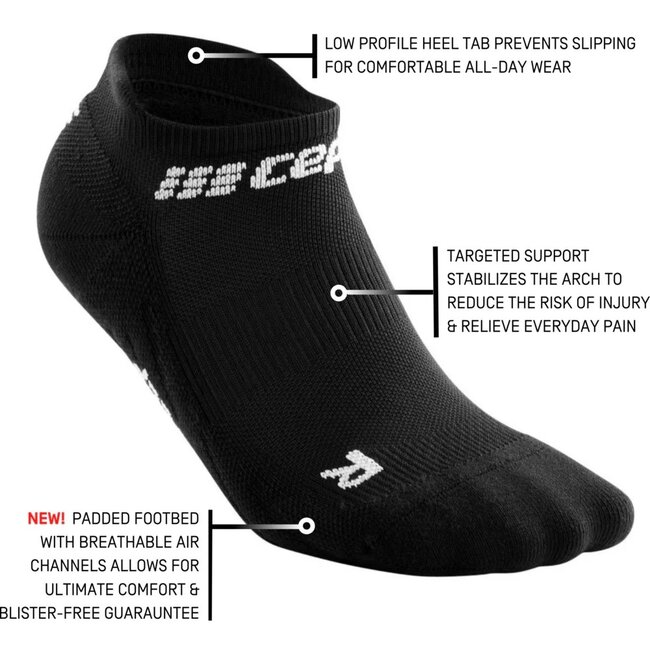 CEP Women's Run No Show Socks 4.0