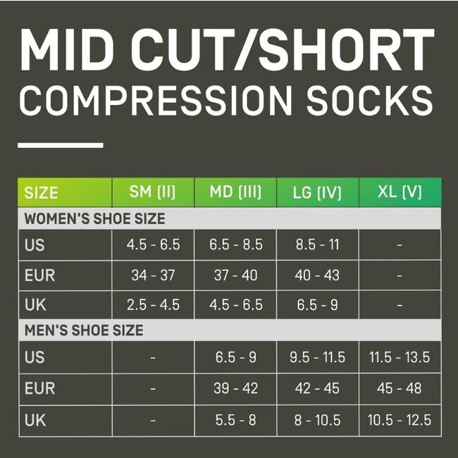CEP Men's Ultralight No Show Socks
