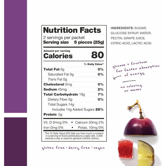 Skratch Labs Energy Chews