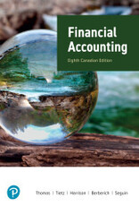Financial Accounting - Etext