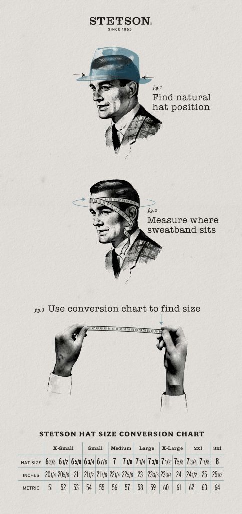 Western Hat Size Guide, Head West, Bozeman, Montana