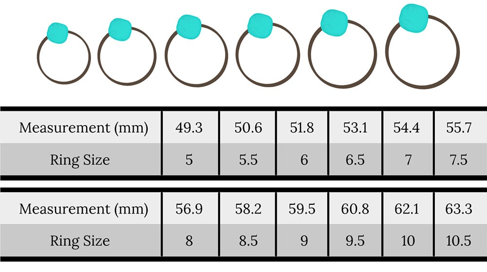 Rings Size Guide