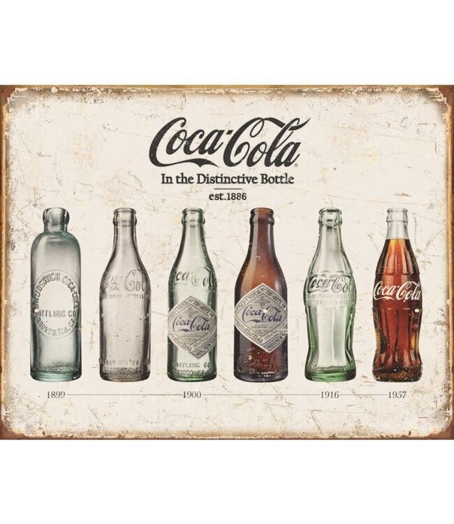 TIN SIGNS COKE BOTTLE EVOLUTION