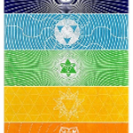 Chakra Rainbow   Yoga Mat (Thick)