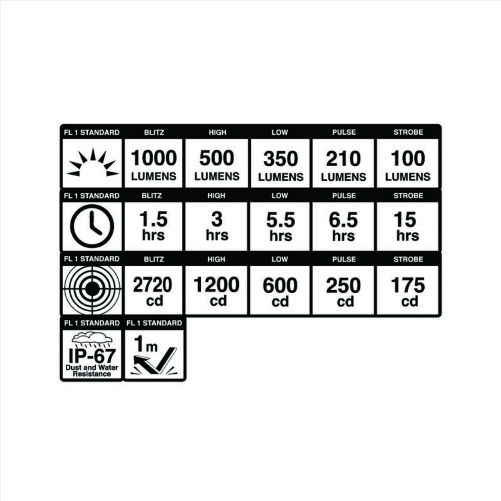 Blackburn BBN DAYBLAZER 1000 FRONT BLK